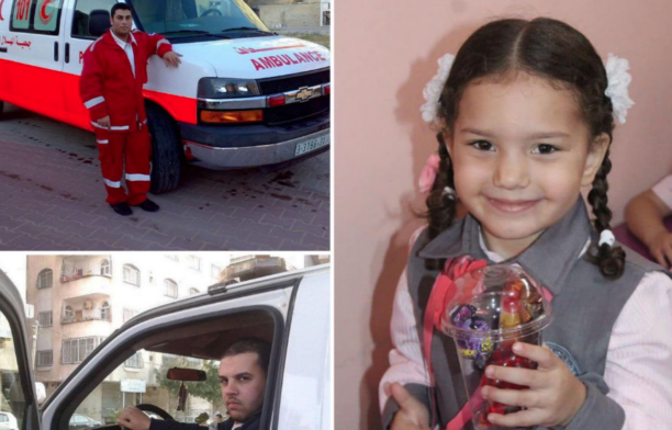 O fetiţă de şase ani din Gaza, dată dispărută după ce mașina familiei a fost atacată, a fost găsită moartă / Semiluna Roşie Palestiniană