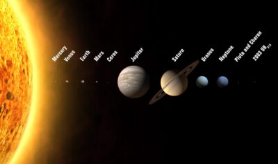Sistemul solar. Sursa foto: Profimedia Images