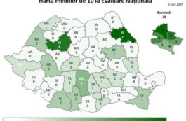 Harta mediilor de 10 la evaluarea națională