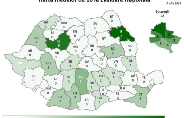 Harta mediilor de 10 la evaluarea națională