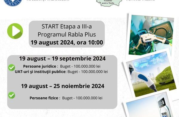 Noua sesiune Rabla Plus. Surda foto: Administrația Fondului pentru Mediu