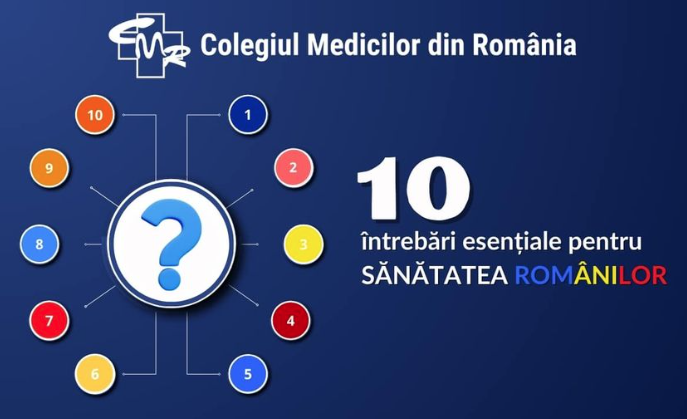 Colegiul Medicilor