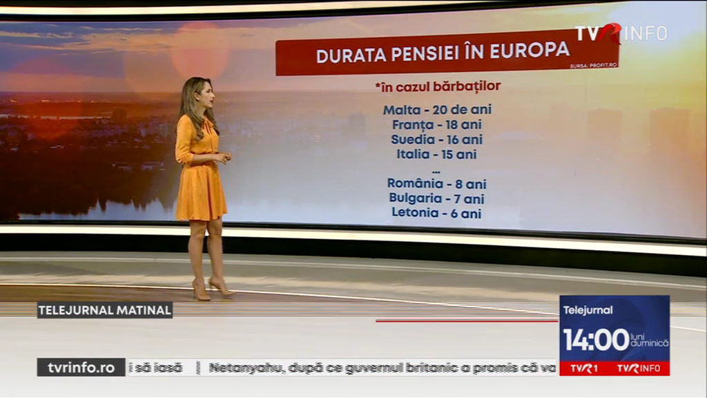 Raportul dintre vârsta de pensionare și speranța de viață plasează românii la coada clasamentului, în Europa