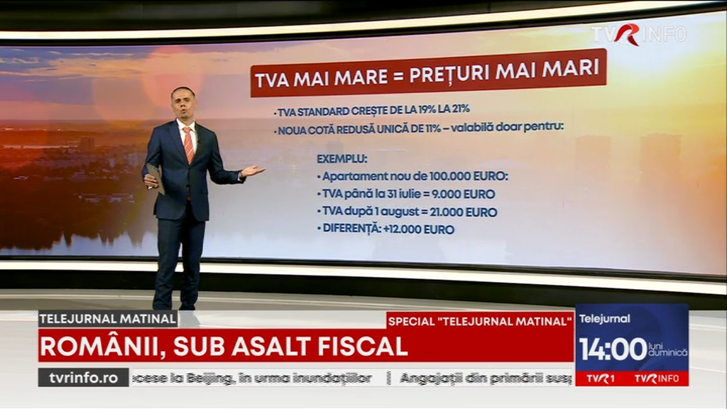 Ce înseamnă concret pentru români măsurile fiscale care intră în vigoare la 1 august