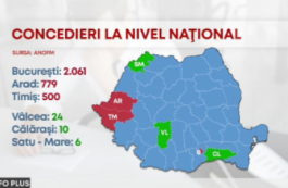 România se îndreaptă spre recesiune. Experții avertizează că măsurile doar vor încetini economia, în lipsa unor reforme pe termen lung
