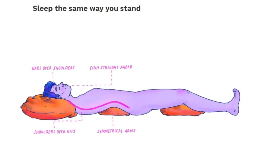 Cum să dormi ca să te trezești fără dureri de gât și spate sau umeri înțepeniți
