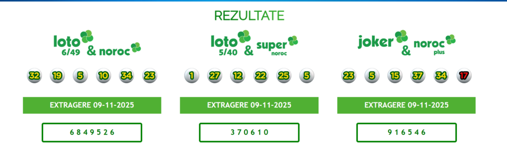 Loto 6/49: Marele premiu, de 9,66 milioane euro, a fost câştigat duminică cu un bilet de 12 lei