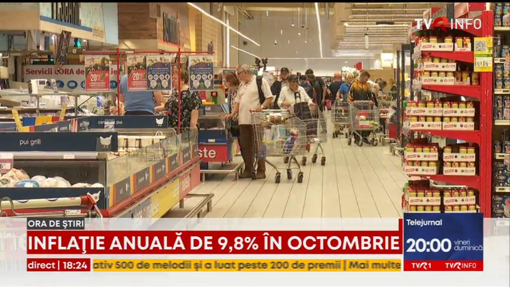 Inflație anuală de 9,8% în octombrie. Analiști: Liberalizarea pieței gazelor de anul viitor ar putea aduce un nou val de scumpiri