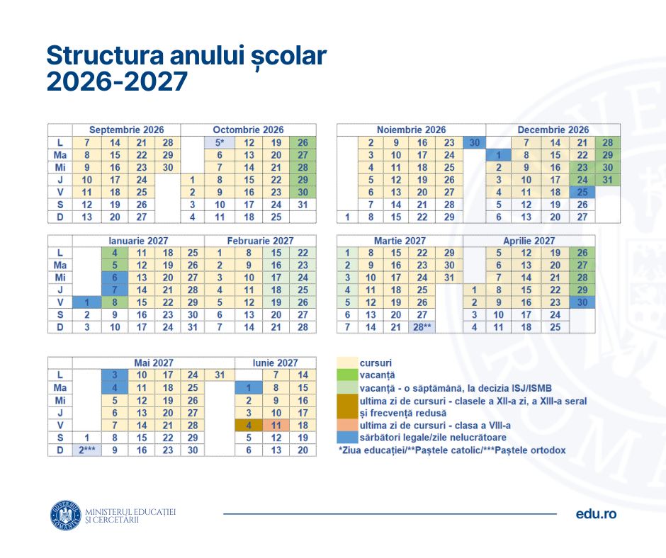 Când începe și când se termină anul școlar 2026–2027. Structura finală, aprobată de Ministerul Educației