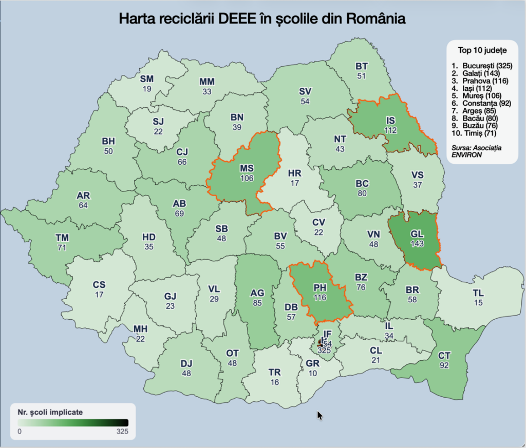 Un program național îi învață pe elevi să recunoască deșeurile electrice de mici dimensiuni și să le recicleze corect