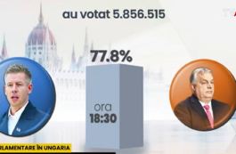 Magyar: „Să rămânem calmi și răbdători”. Sondajele indică un posibil avans al opoziției din Ungaria
