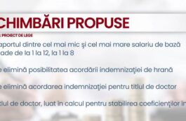 Pîslaru: Materialul privind Legea salarizării apărut “pe surse” nu este un document oficial. El nu reflectă varianta finală