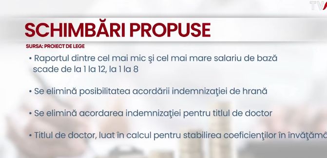Legea salarizării, jalon în PNRR, o urgență în perioada următoare. Ce sporuri dispar
