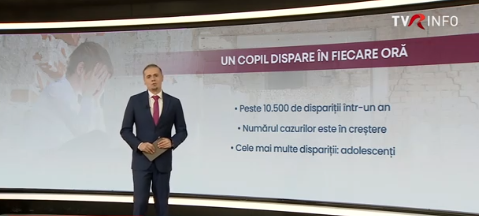 Peste 10.500 de copii au fost dați dispăruți în România în ultimul an