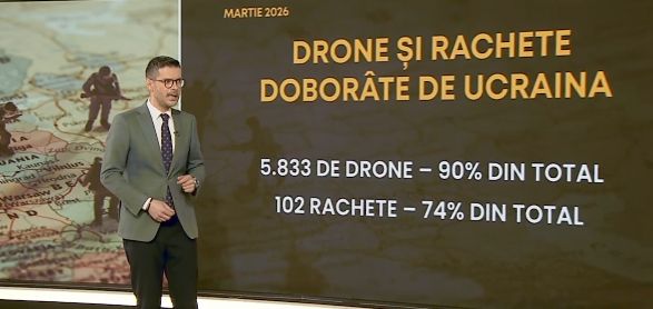 Pentru prima oară de când Ucraina este atacată, Kievul a trimis mai multe proiectile decât inamicul și a avut mai multe atacuri aeriene