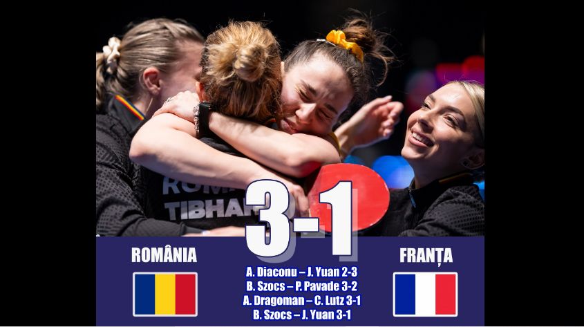 Tenis de masă: Echipa feminină a României, calificată în semifinalele Mondialelor de la Londra