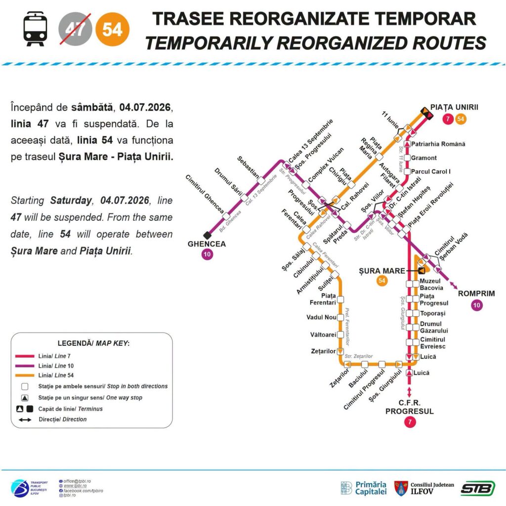 Traseul liniei 54 din București se modifică, începând de sâmbătă. Linia de tramvai 47, suspendată temporar