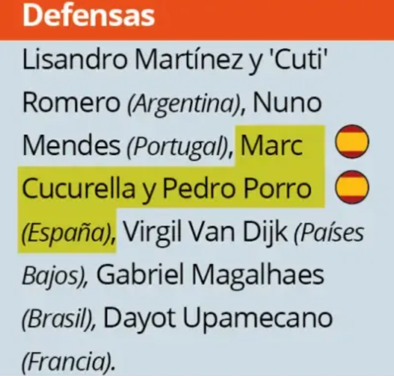 Cei mai buni doi apărători centrali la Cupa Mondială nu apar în ”echipa ideală” a FIFA